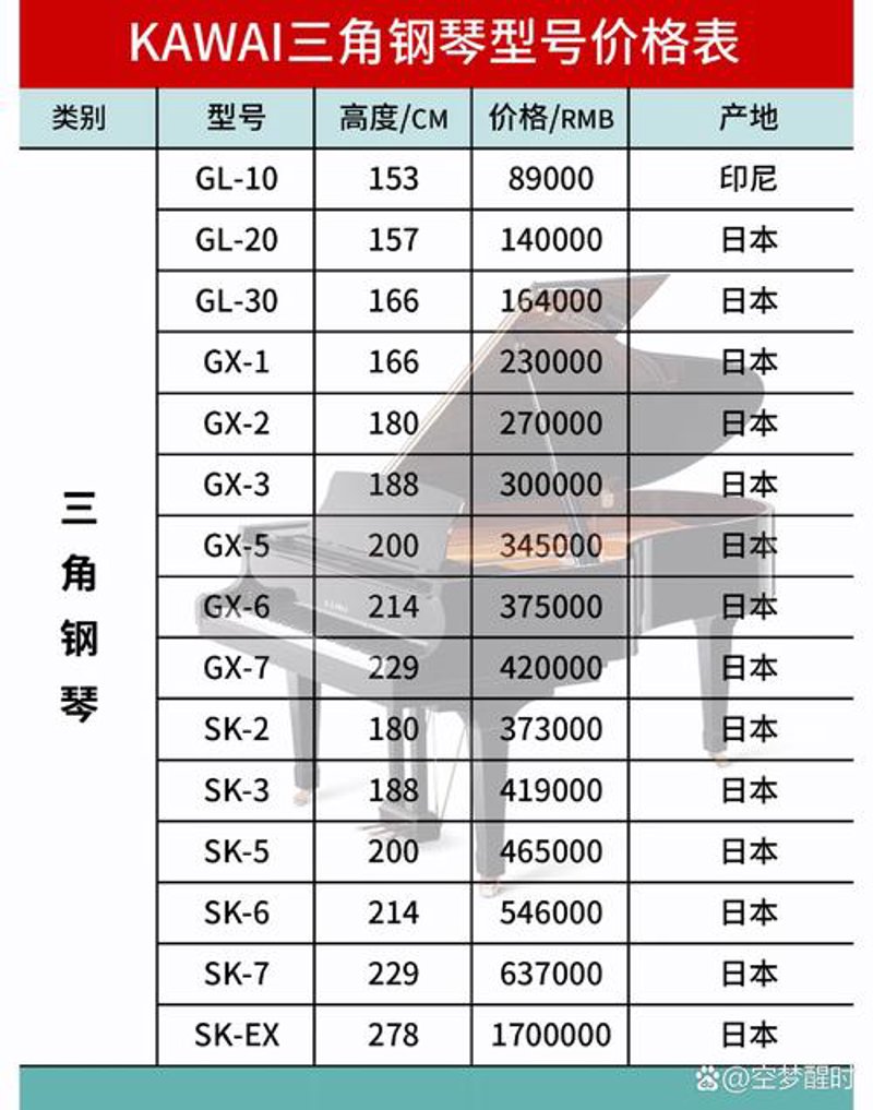 德阳乐器行